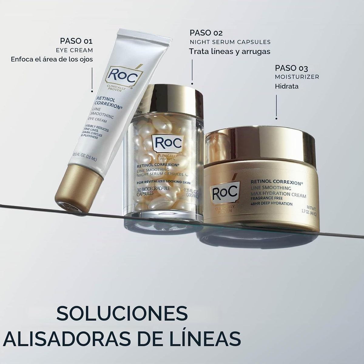 RoC Retinol Correxion Cápsulas de suero nocturno antienvejecimiento...