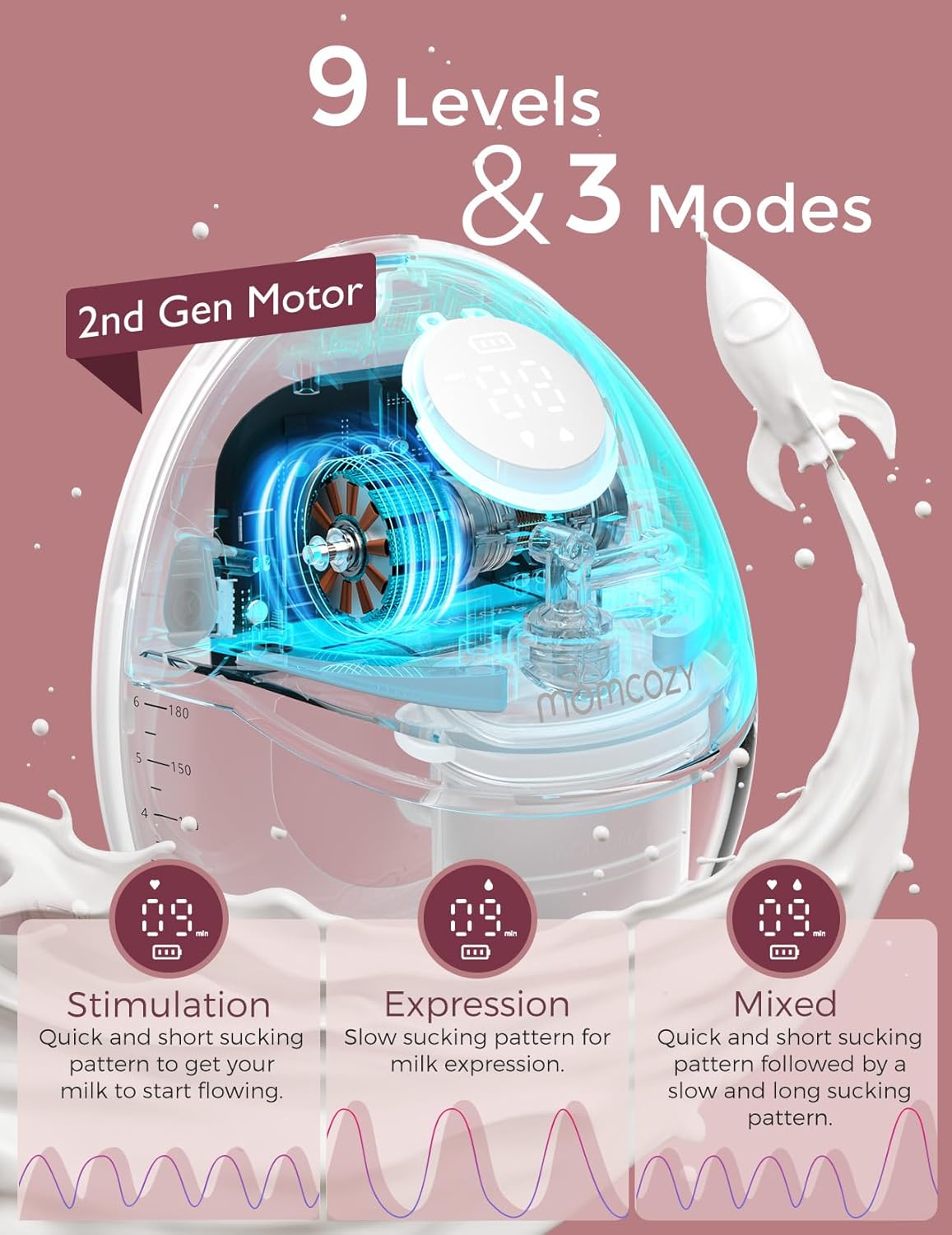 Momcozy Extractor de leche manos libres estilo móvil portátil M6 0....