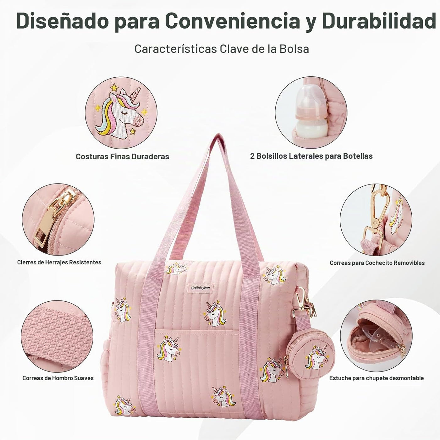 GOBABYMART Set de 3 bolsos de pañales, bolsa hospitalaria para part...