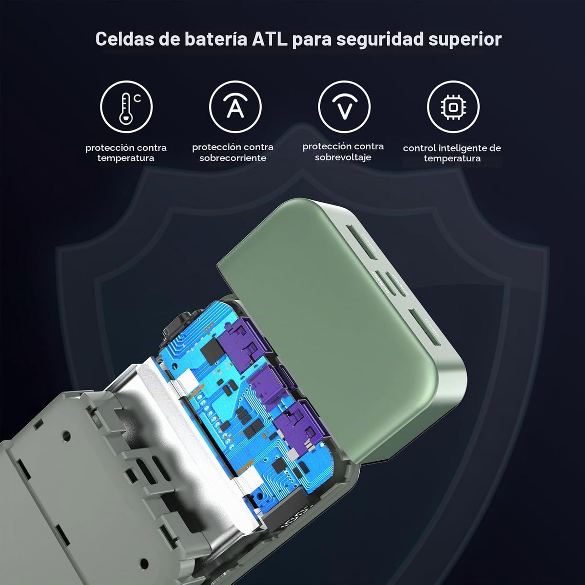 Cargador portátil JUOVI 45W 20000mAh banco de energía de carga en a...