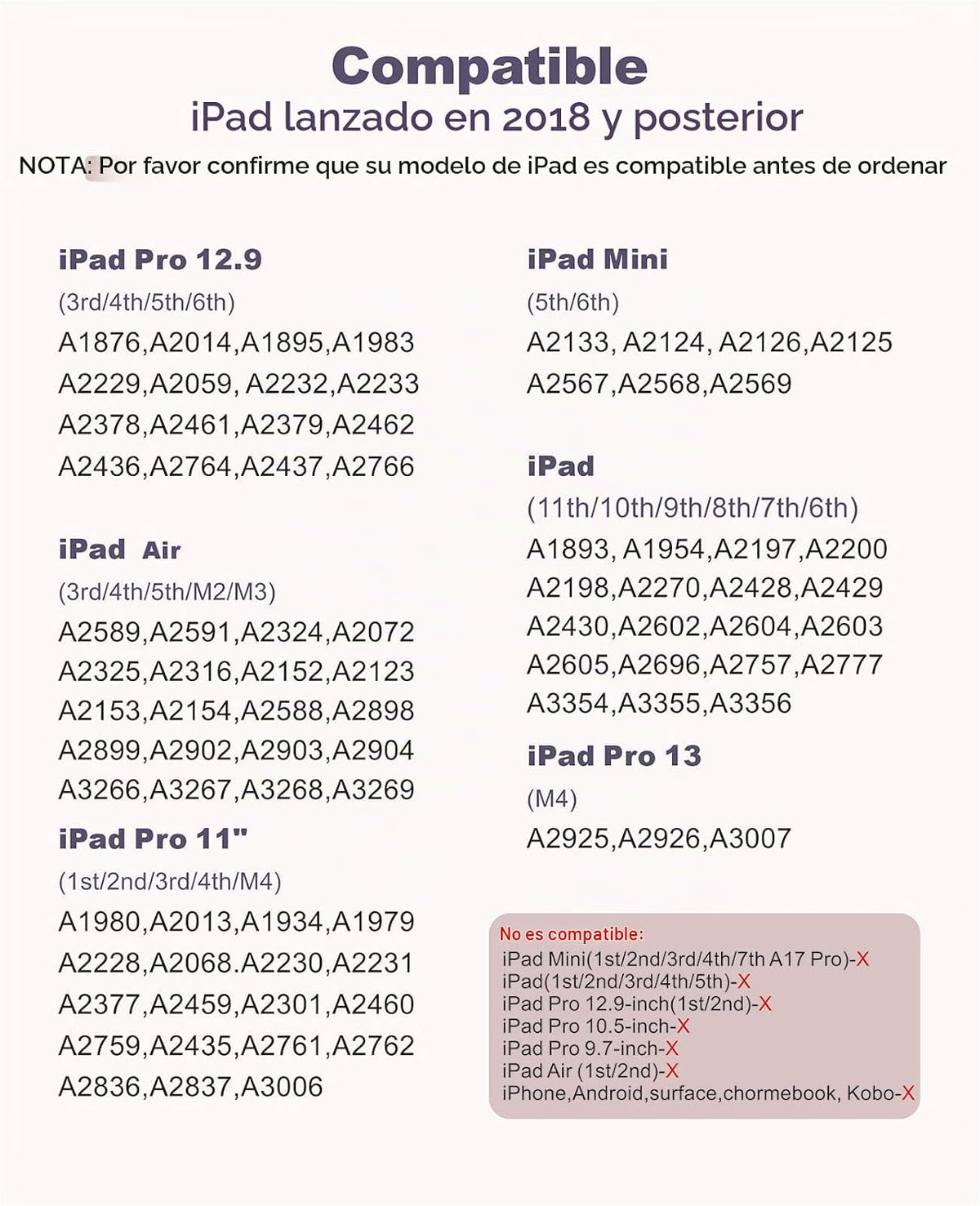 Lápiz capacitivo para iPad 2018-2025 con rechazo de palma, lápiz Ap...
