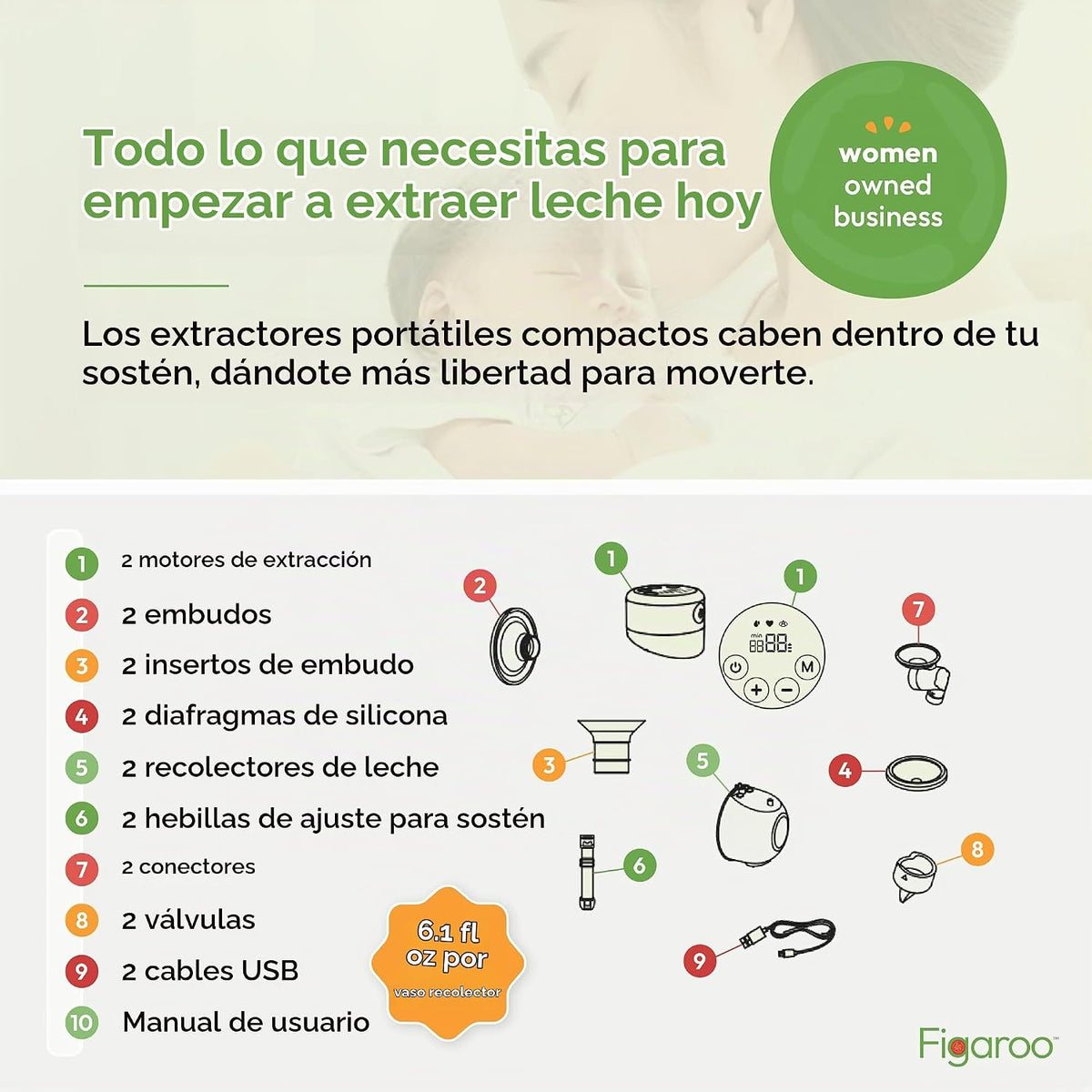 Figaroo Ease - Extractor de leche portátil manos libres, 12 niveles...