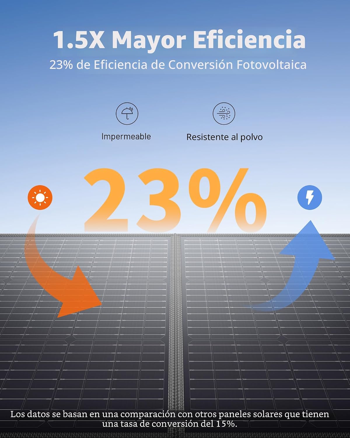 Panel solar portátil EBL de 100 W para central eléctrica de 300\/50...