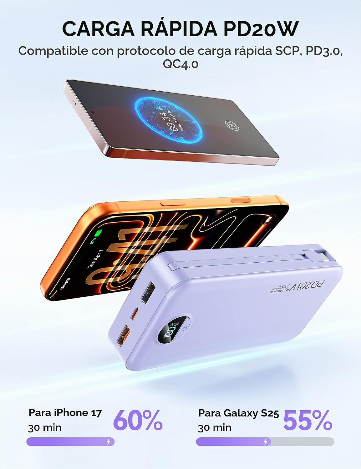 Nusyddy Cargador portátil de 20000 mAh de carga rápida con enchufe...
