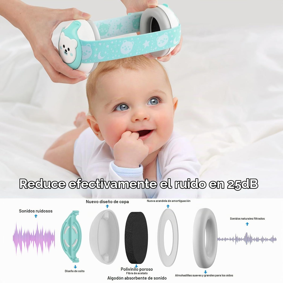 YomauiYee Auriculares para bebé, protección de oído infantil con ca...