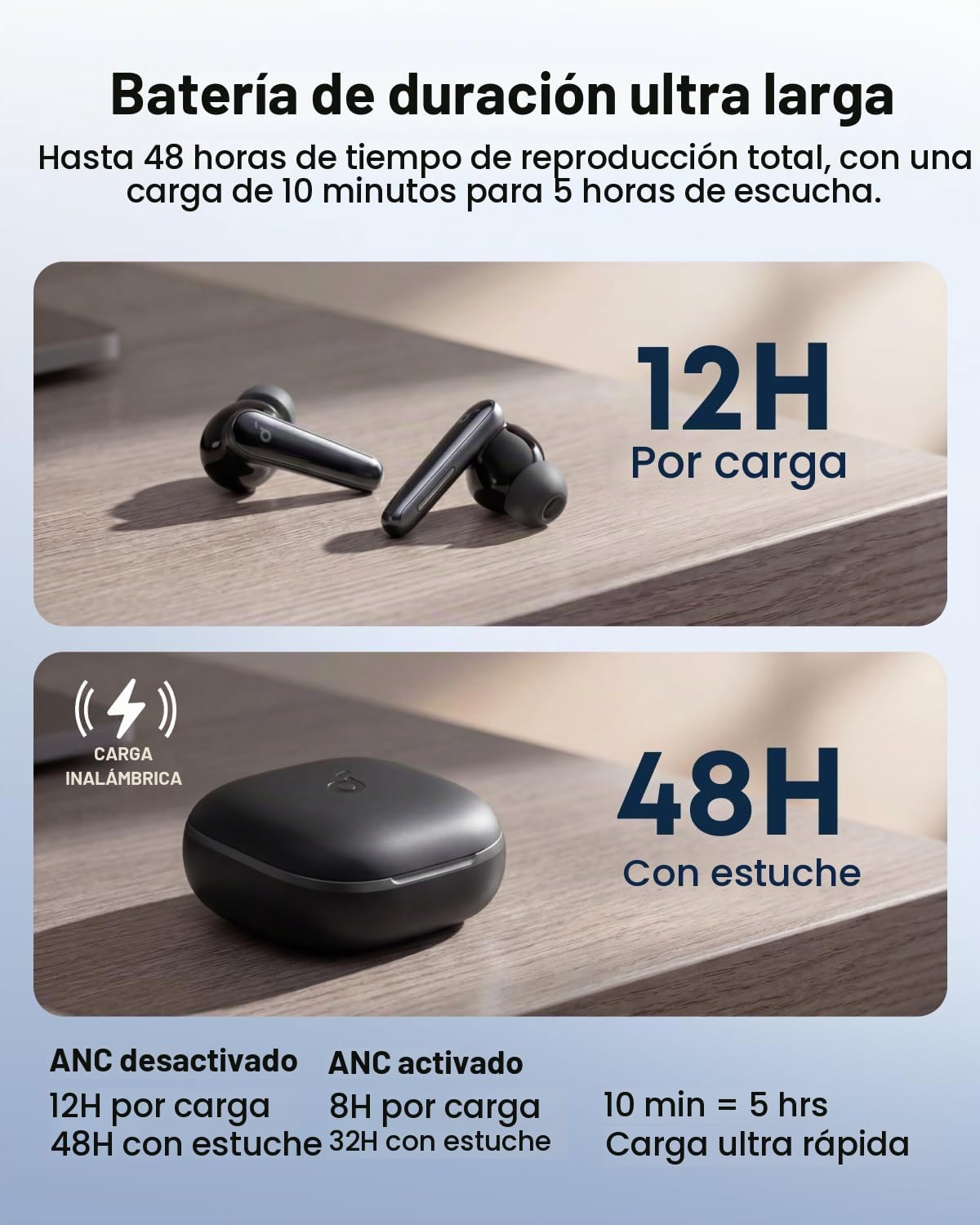 soundcore Liberty 5 by Anker - Auriculares con cancelación de ruido...