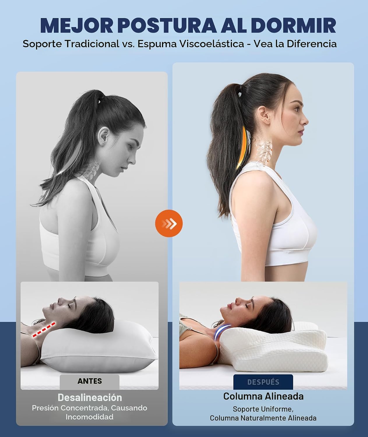 Sleep Doctor - Almohada cervical para dormir, ergonómica, para dorm...