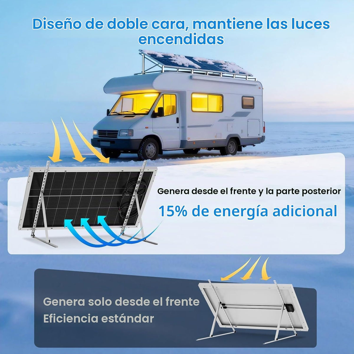 ECO-WORTHY Bifacial - Cargador de energía para módulo fotovoltaico...