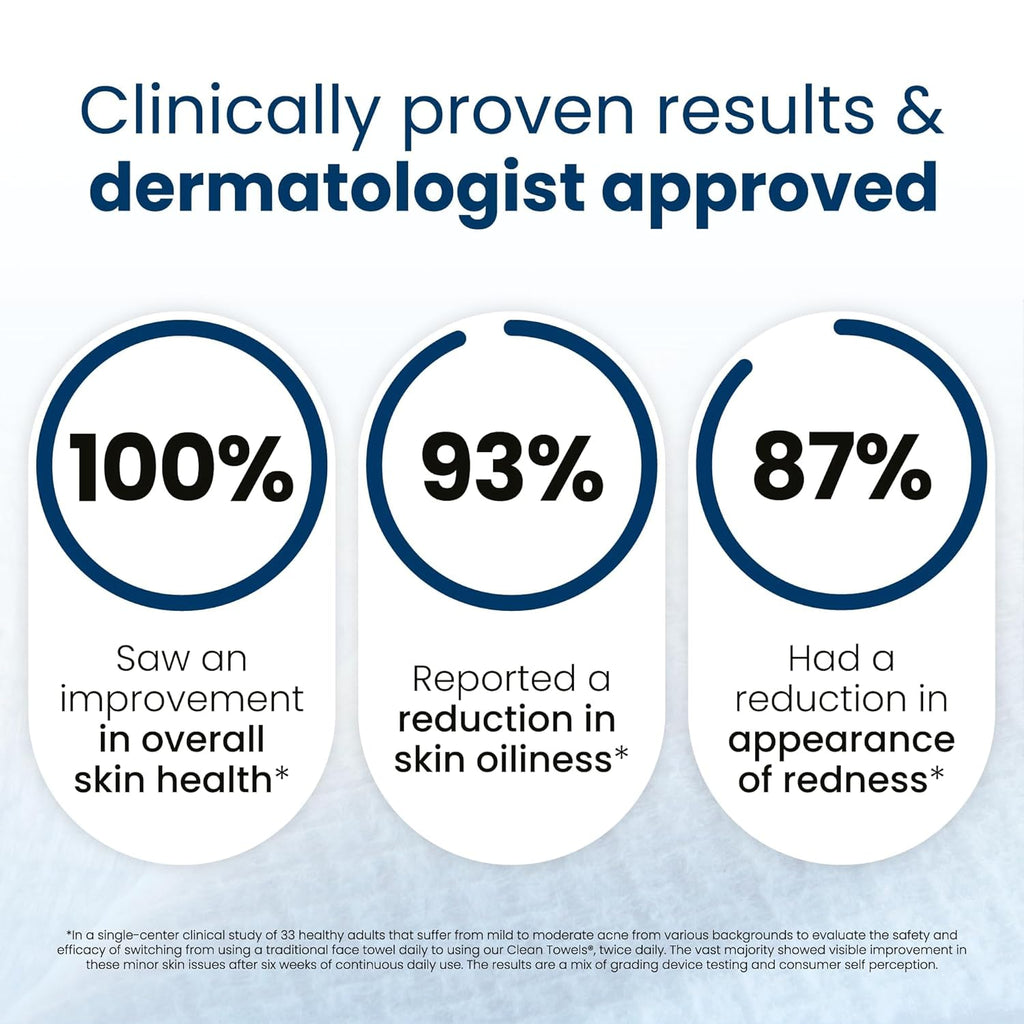 Clean Skin Club Clean Towels XL®, toalla facial 100% USDA Biobased,...