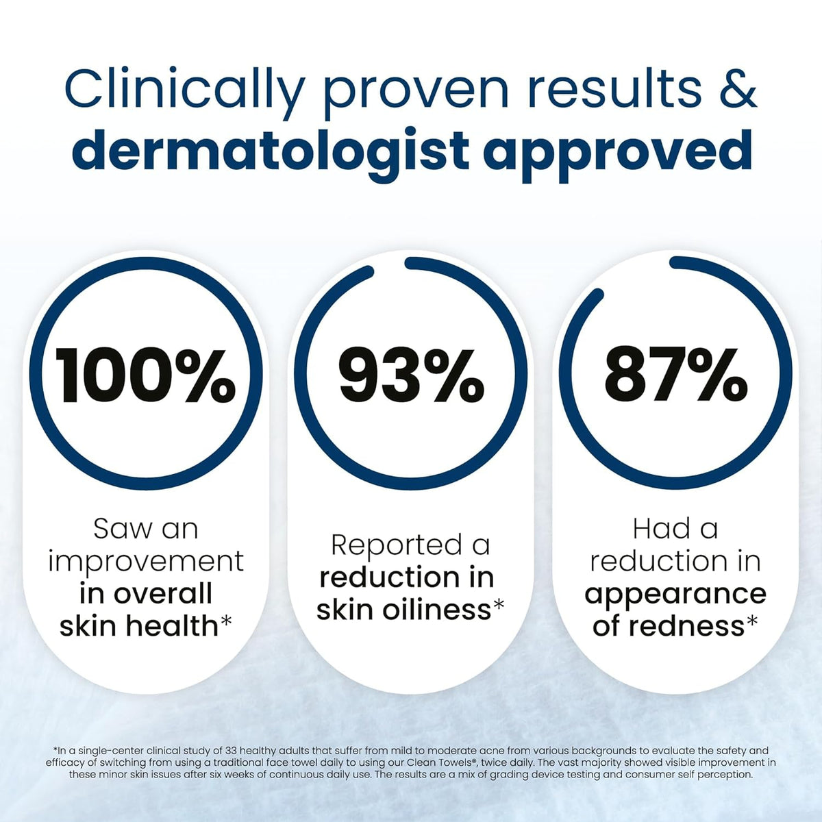 Clean Skin Club Toallas Faciales XL - USDA Biobased