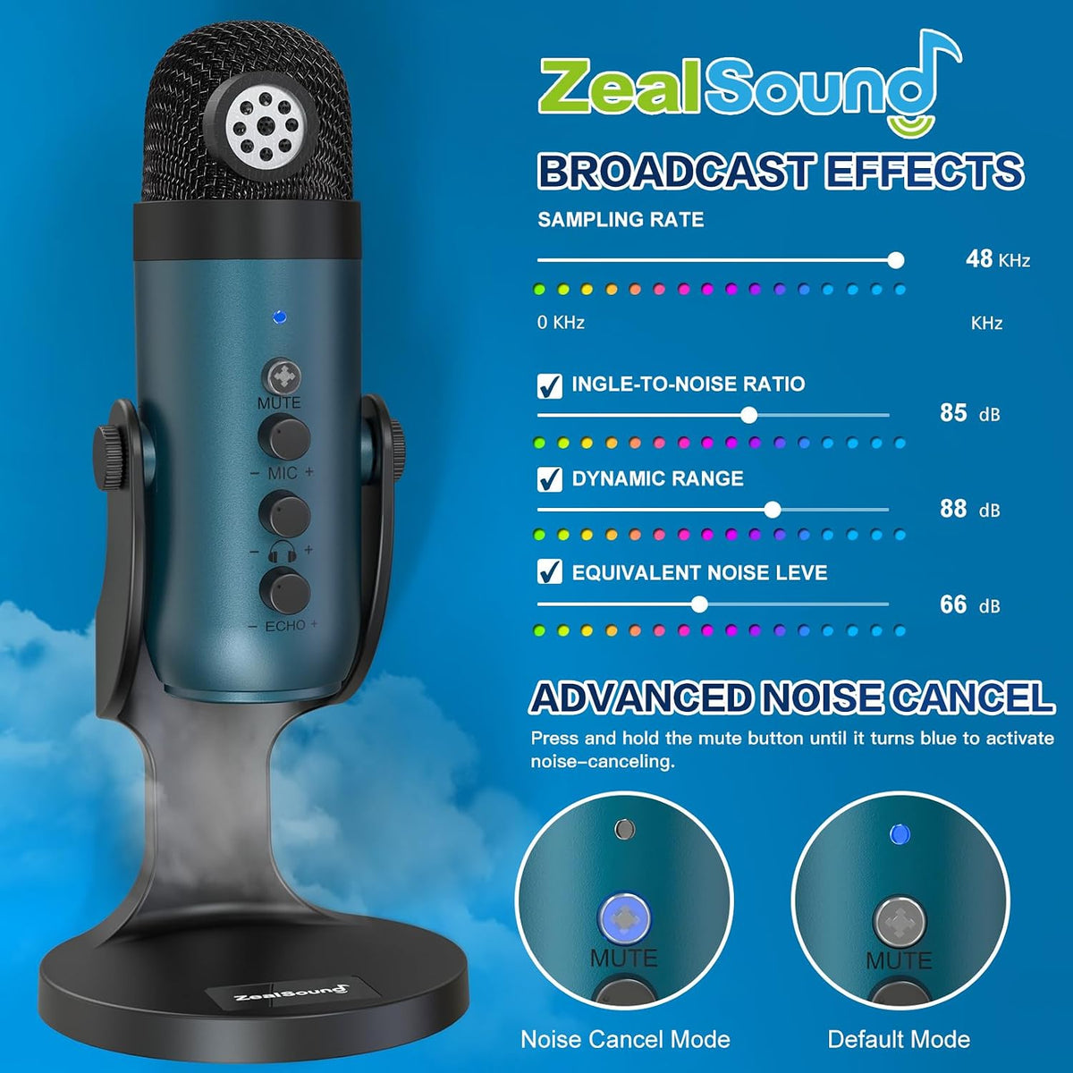 ZealSound Micrófono Podcast para PC, Micrófono USB con cancelación...