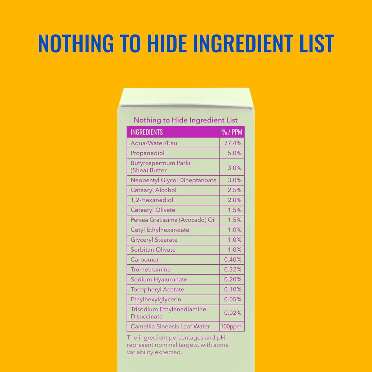 Good Molecules Hidratante diario ligero, crema facial, 3.38 fl oz |...