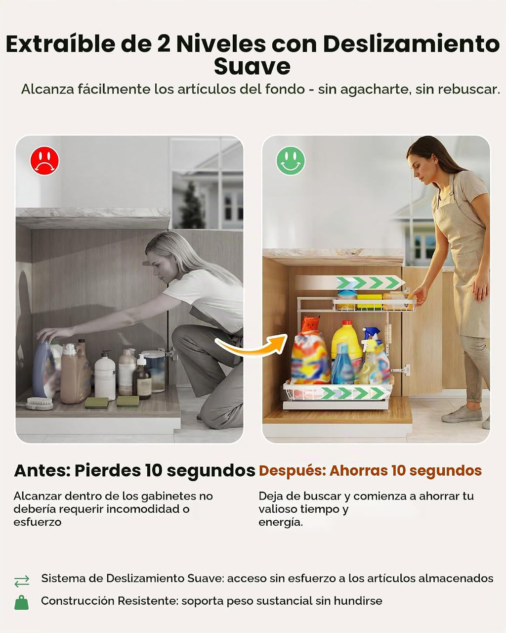 Sevenblue Paquete de 2 organizadores y almacenamiento debajo del fr...