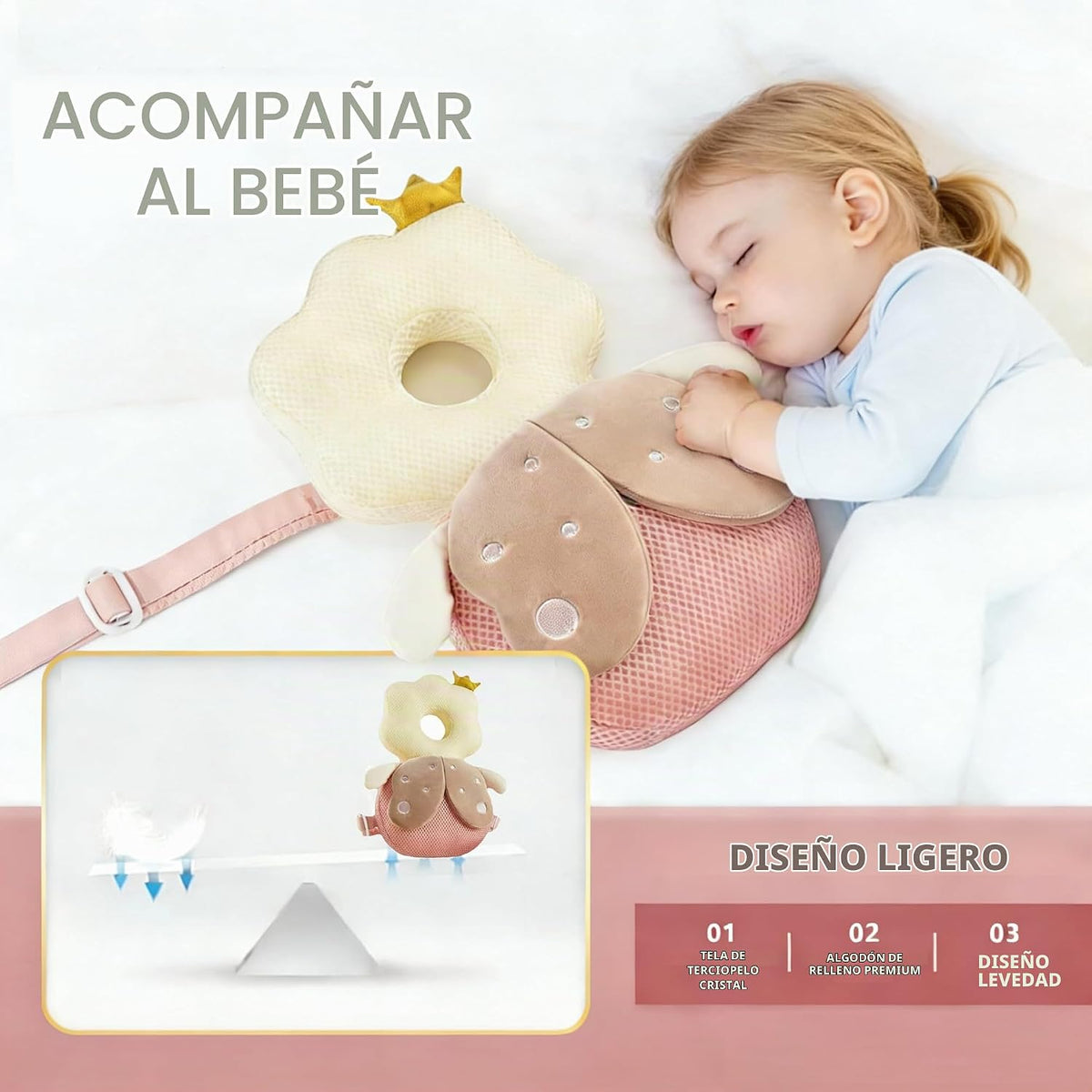 Mochila protectora de cabeza de bebé, mochila de protección para la...
