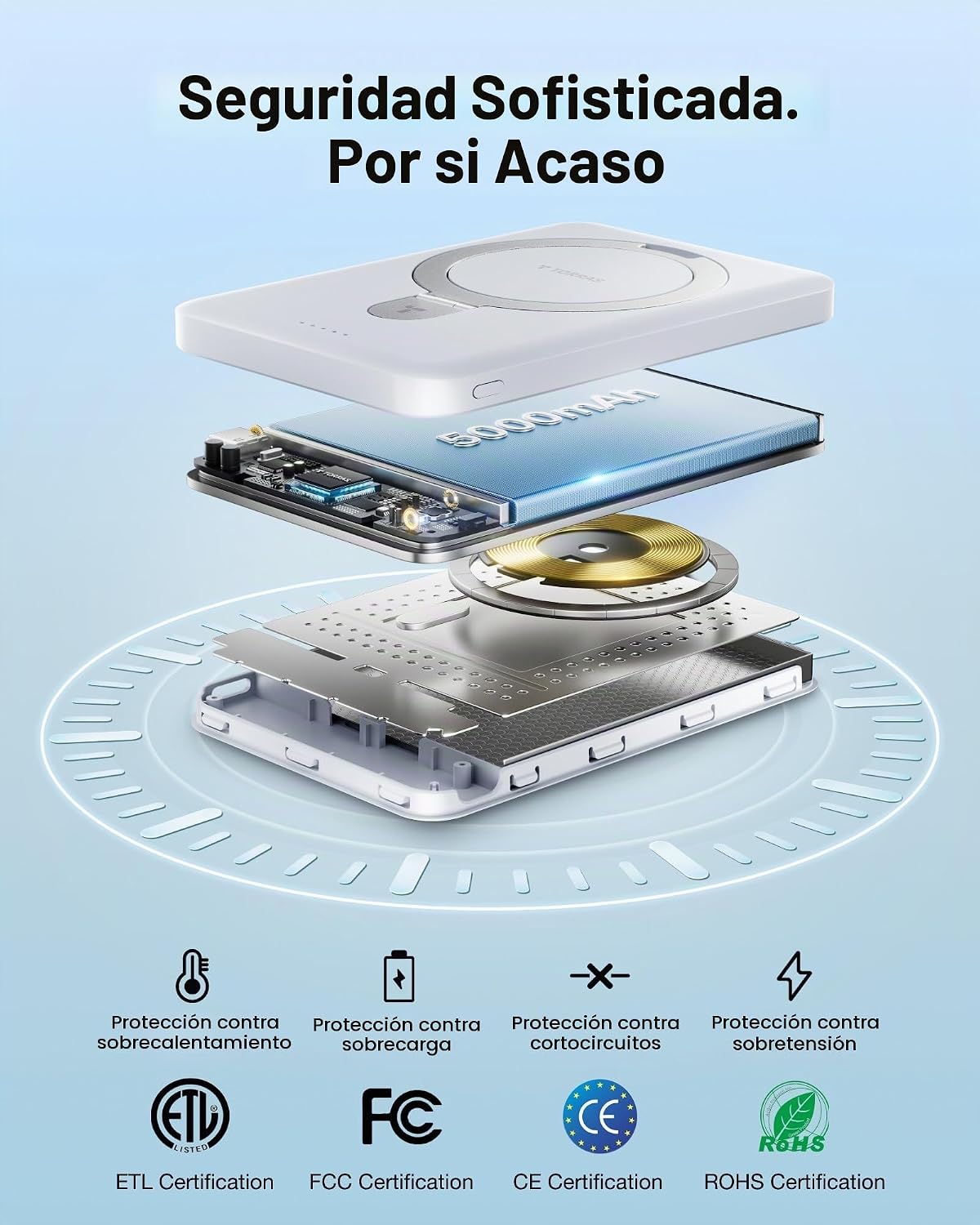 TORRAS - Cargador portátil para iPhone 18 Pro Max, banco de energía...