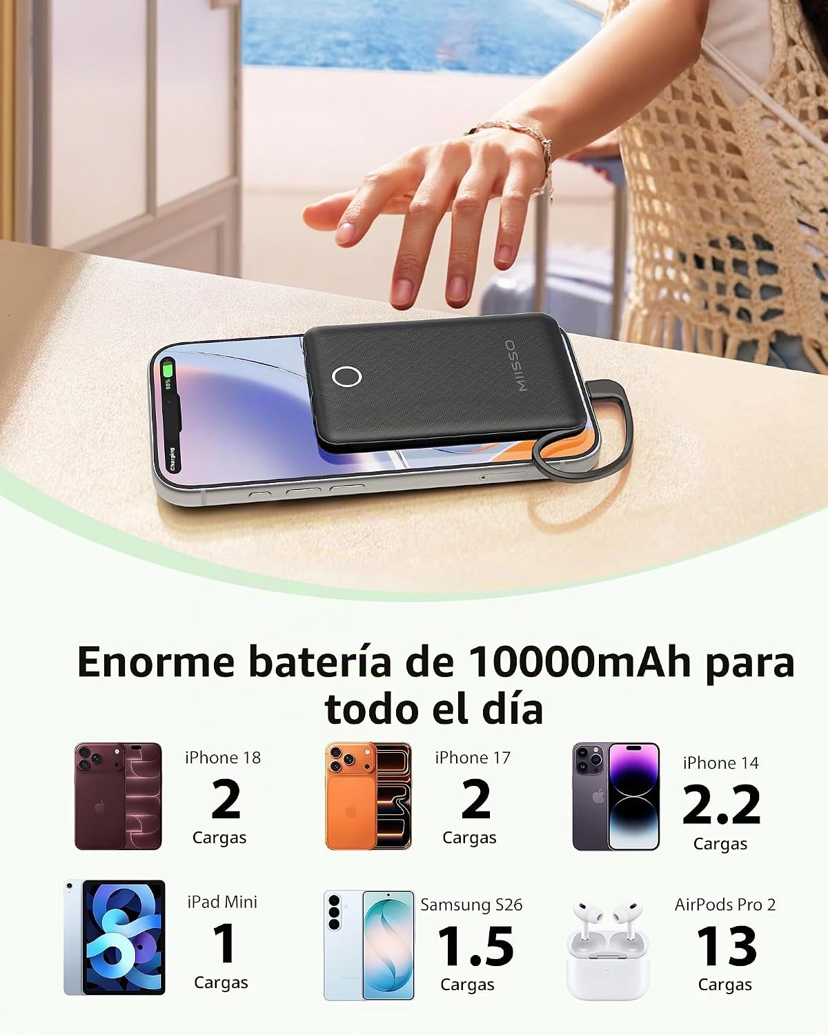 miisso 10000mAh - Cargador portátil con cable integrado, color negr...