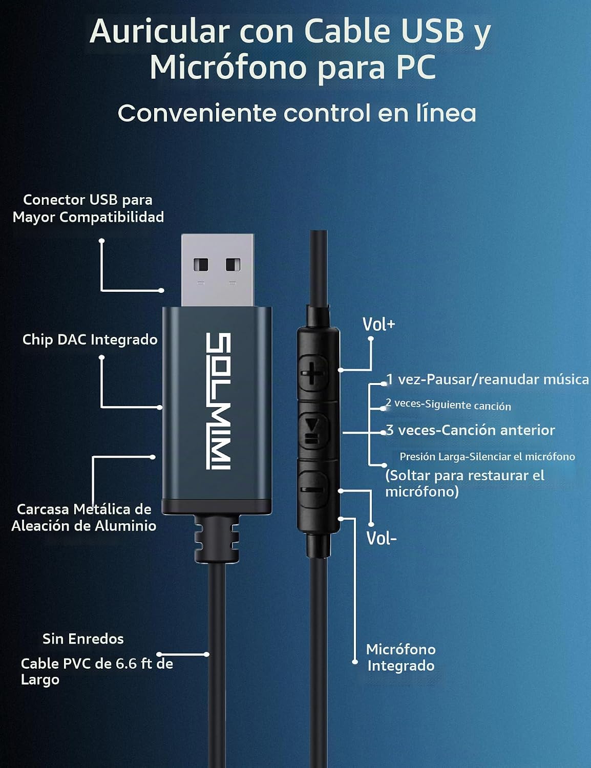Auriculares USB con micrófono para PC con cable, auriculares USB-A...