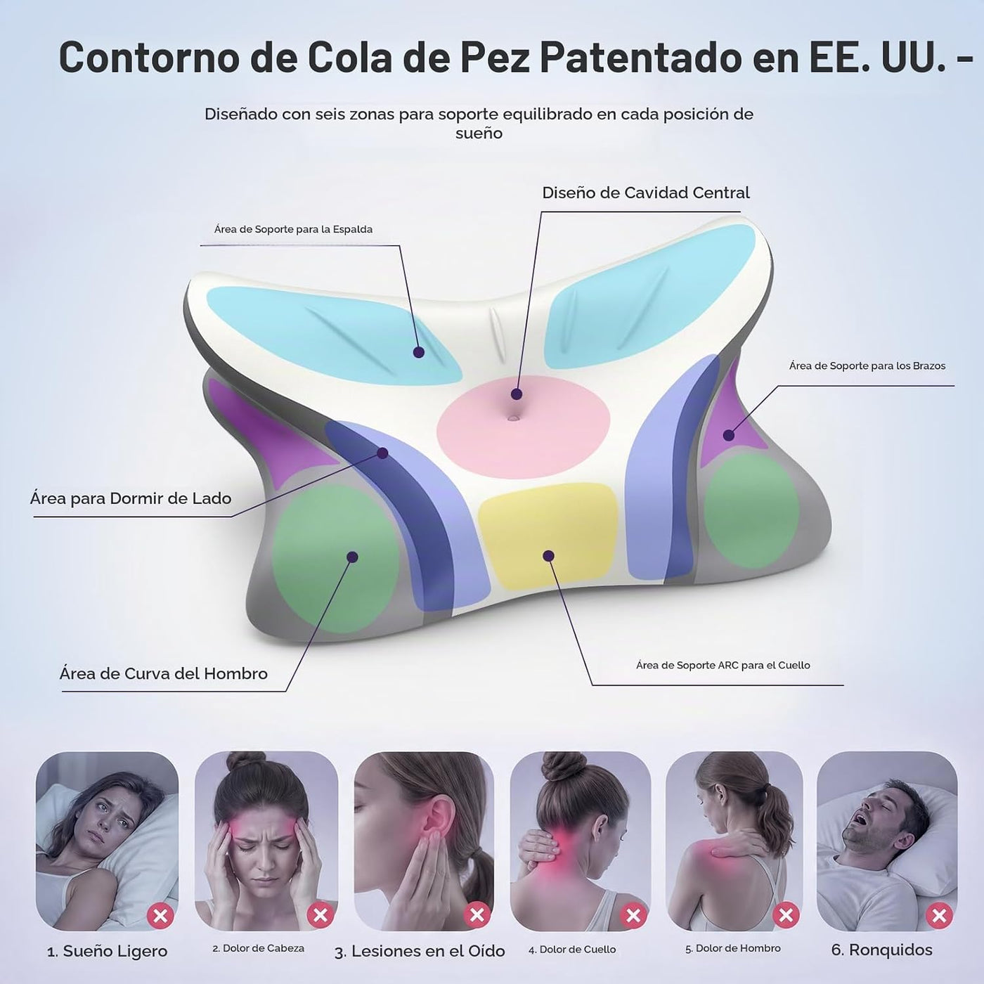 Almohada cervical para el cuello para aliviar el dolor, contorno er...