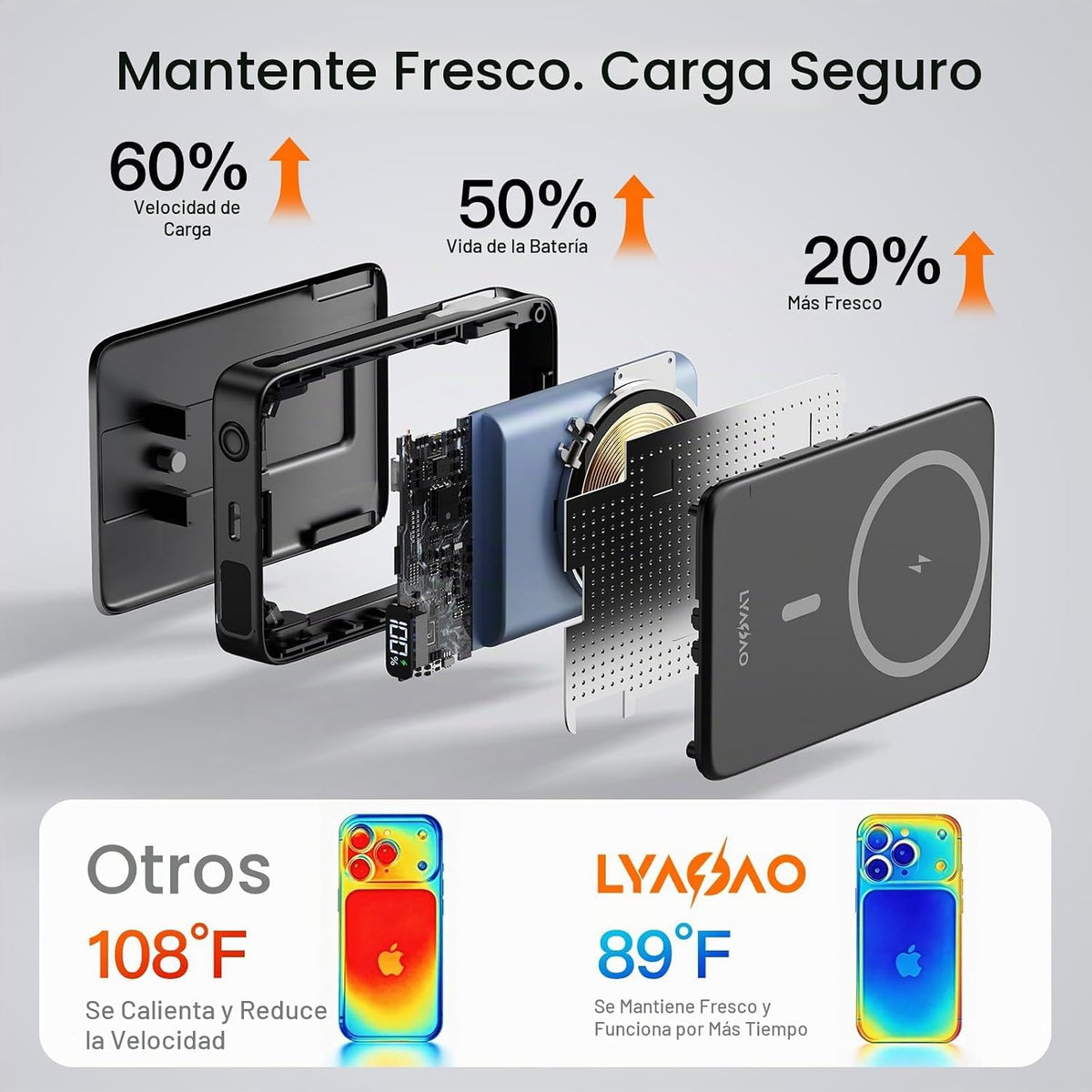 Cargador portátil magnético 10000mAh, banco de energía 22.5W con ca...