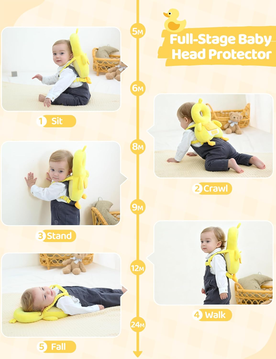 JunNeng Mochila protectora de cabeza de bebé para caminar gateando,...