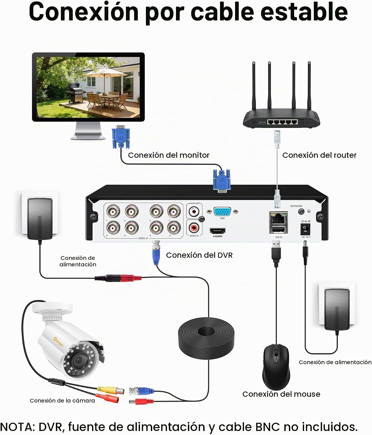 Anlapus Paquete de 2 cámaras de seguridad HD 1080P, visión nocturna...