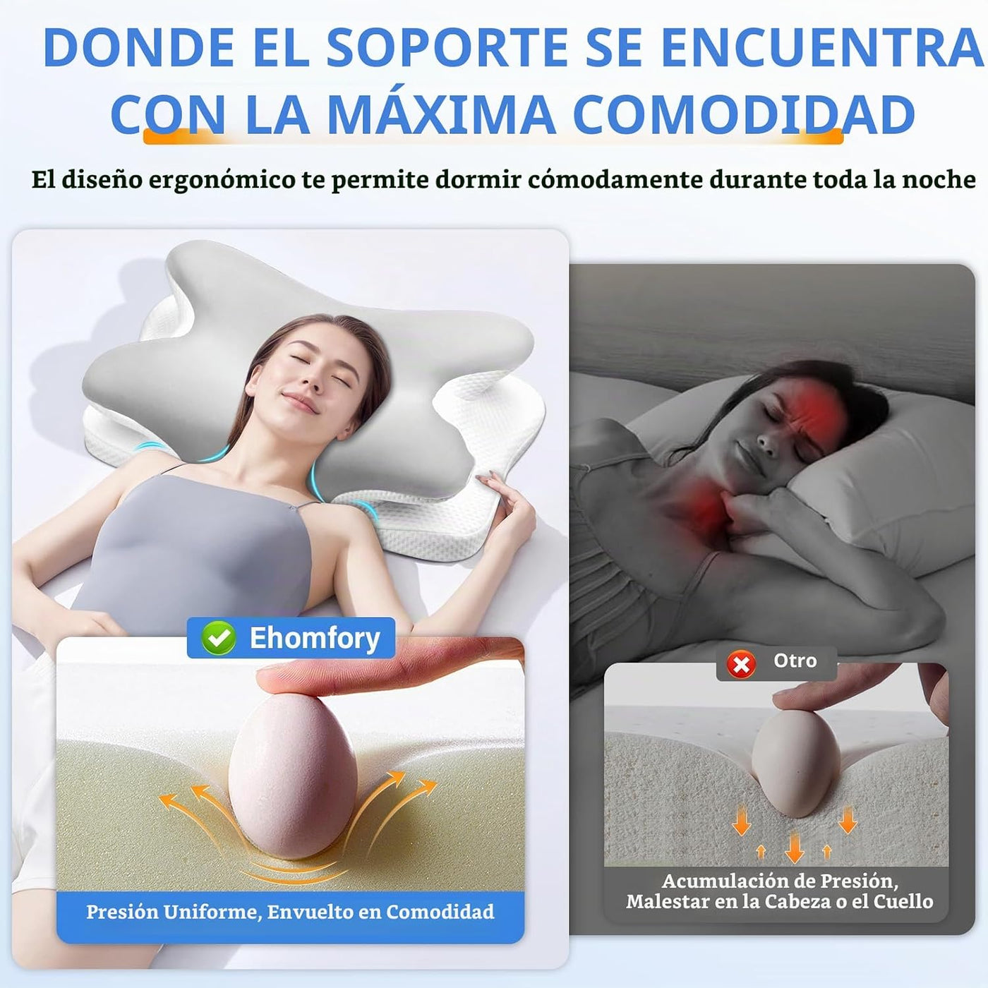 Ehomfory Almohada cervical para el cuello, almohada ergonómica ajus...