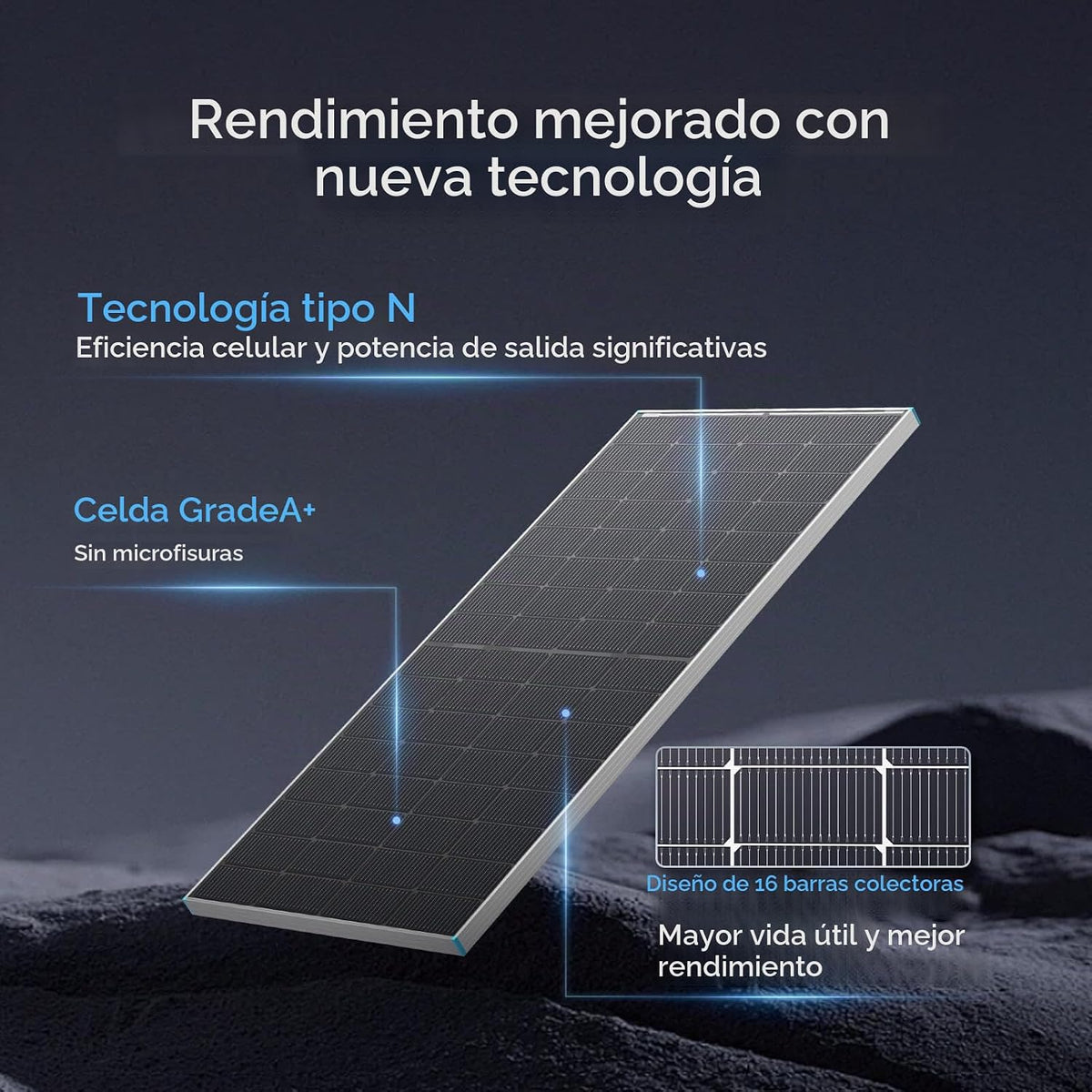 Renogy Panel Solar Bifacial de 250W Tipo N 16BB, Panel Solar de 250...