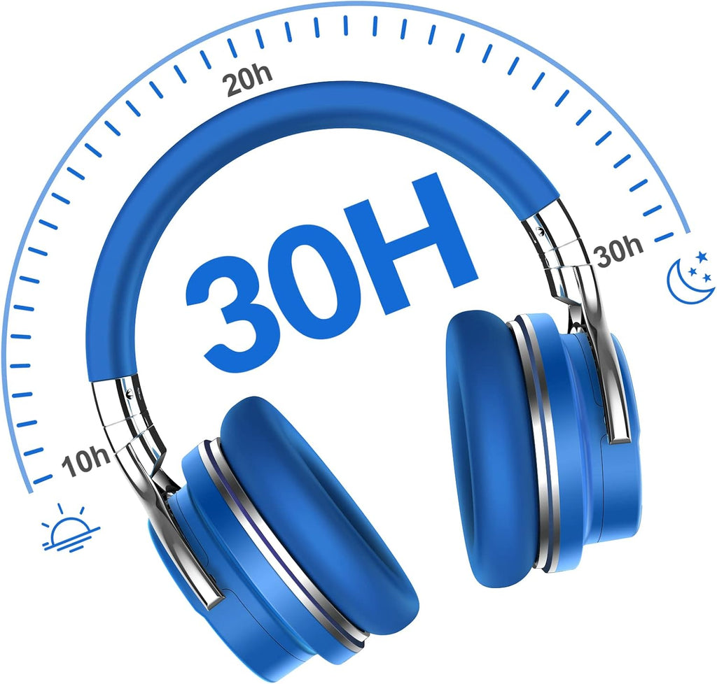 Millones vendidos 10 años Auriculares clásicos E7 con cancelación a...