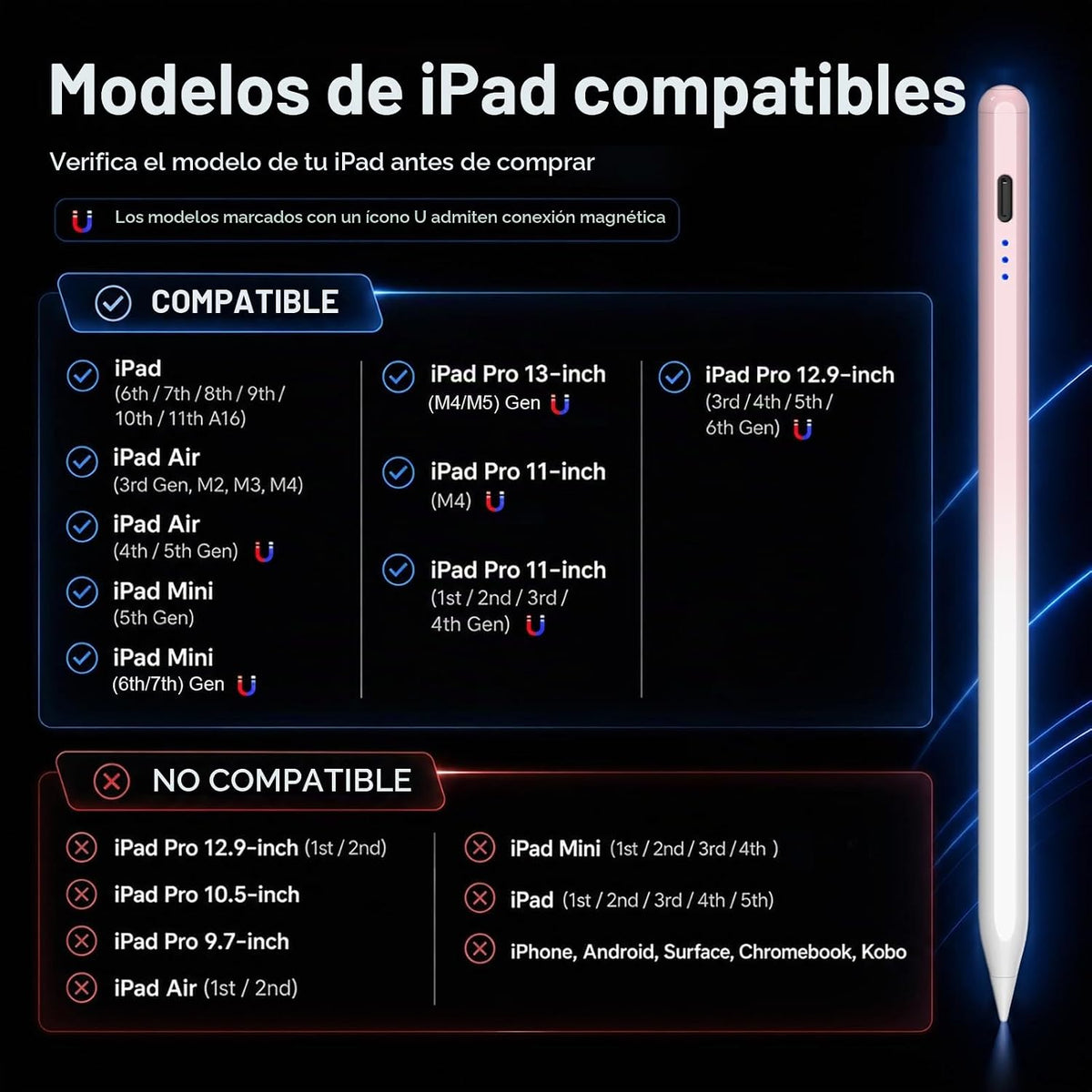 HATOKU Lápiz óptico para Apple iPad 2018-2026 para dibujo de notas...
