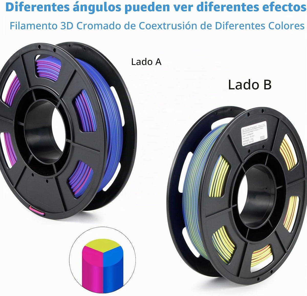 iSANMATE Paquete de filamento mate tricolor, paquete de filamento a...