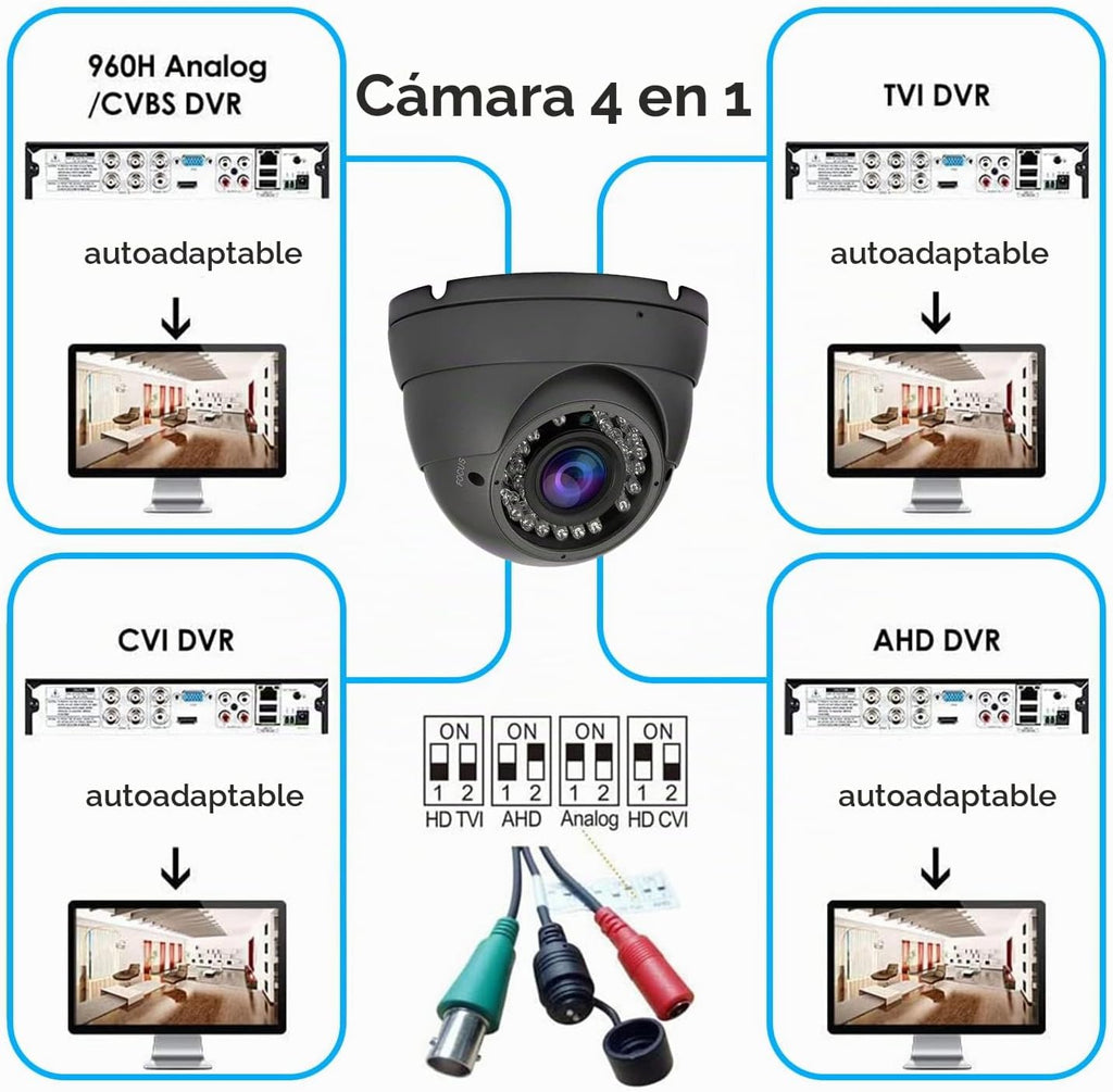Cámara CCTV HD 1080P 4 en 1 (TVI\/AHD\/CVI\/960H\/CVBS) Cámara domo...