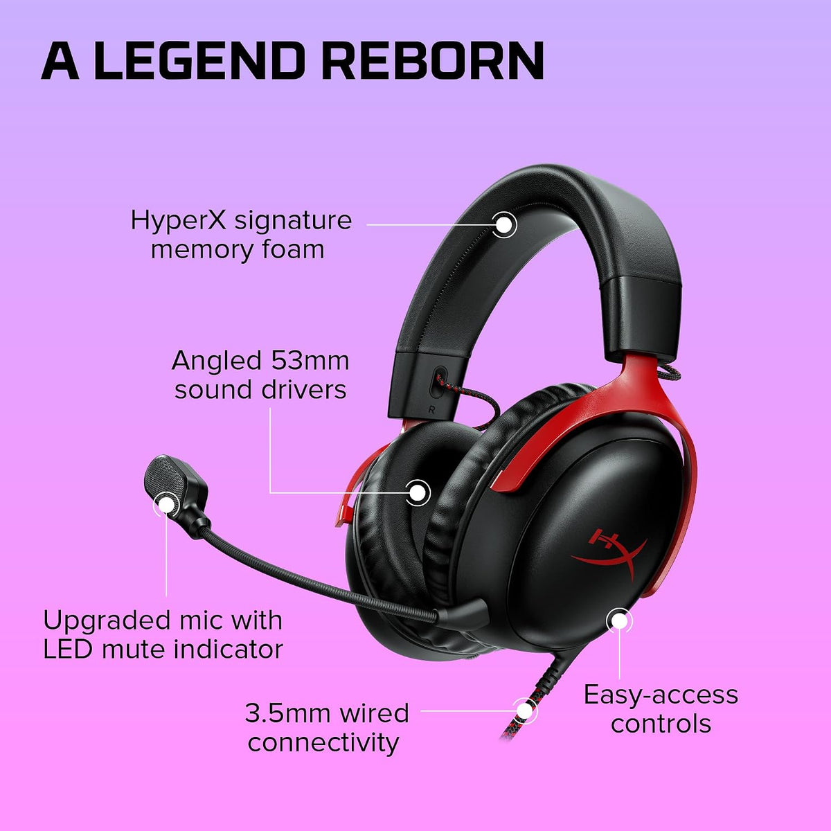 HyperX Cloud III - Auriculares con cable para juegos, PC, PS5, Xbox...