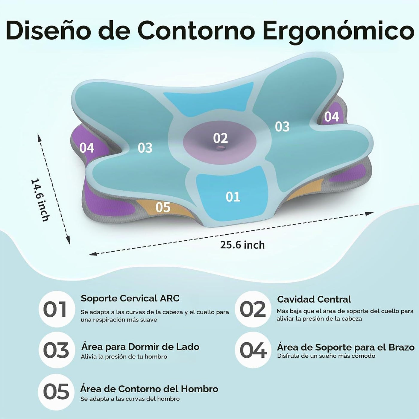 Almohada Cervical para el Cuello para Alivio del Dolor - Almohada E...