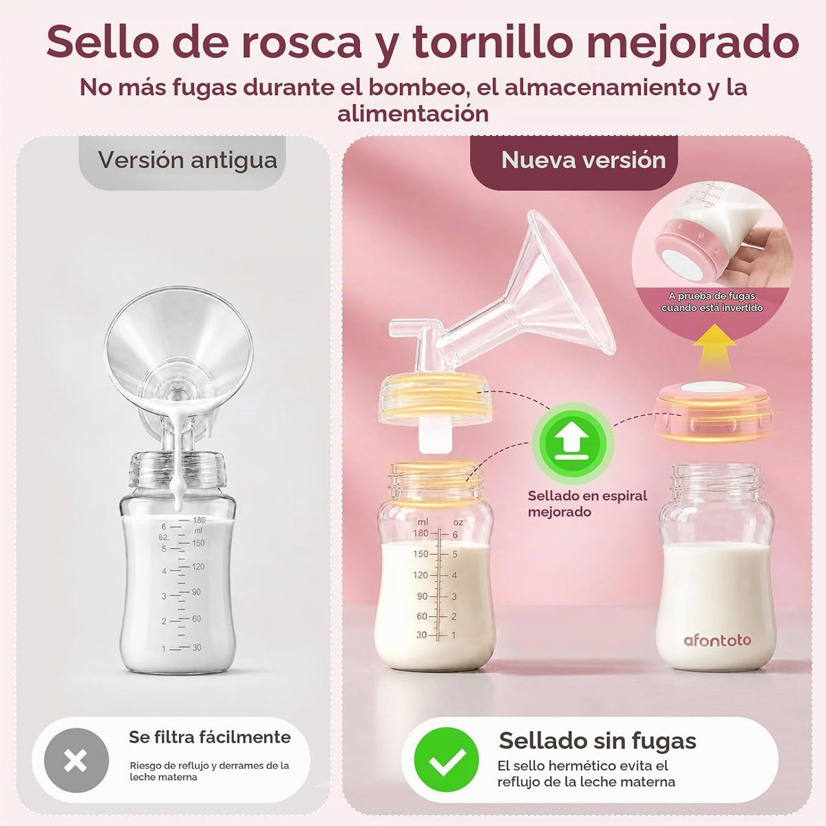 Piezas de repuesto para bomba de brida de 0.78 pulgadas compatibles...