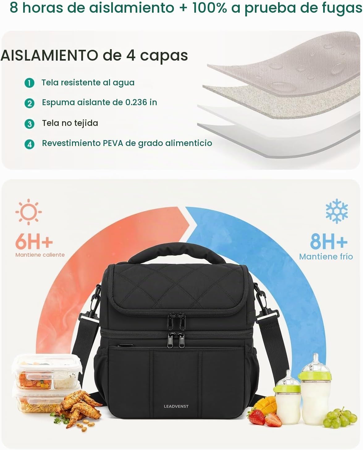 Leadvenst Bolsa enfriadora de leche materna, doble cubierta de 12L...
