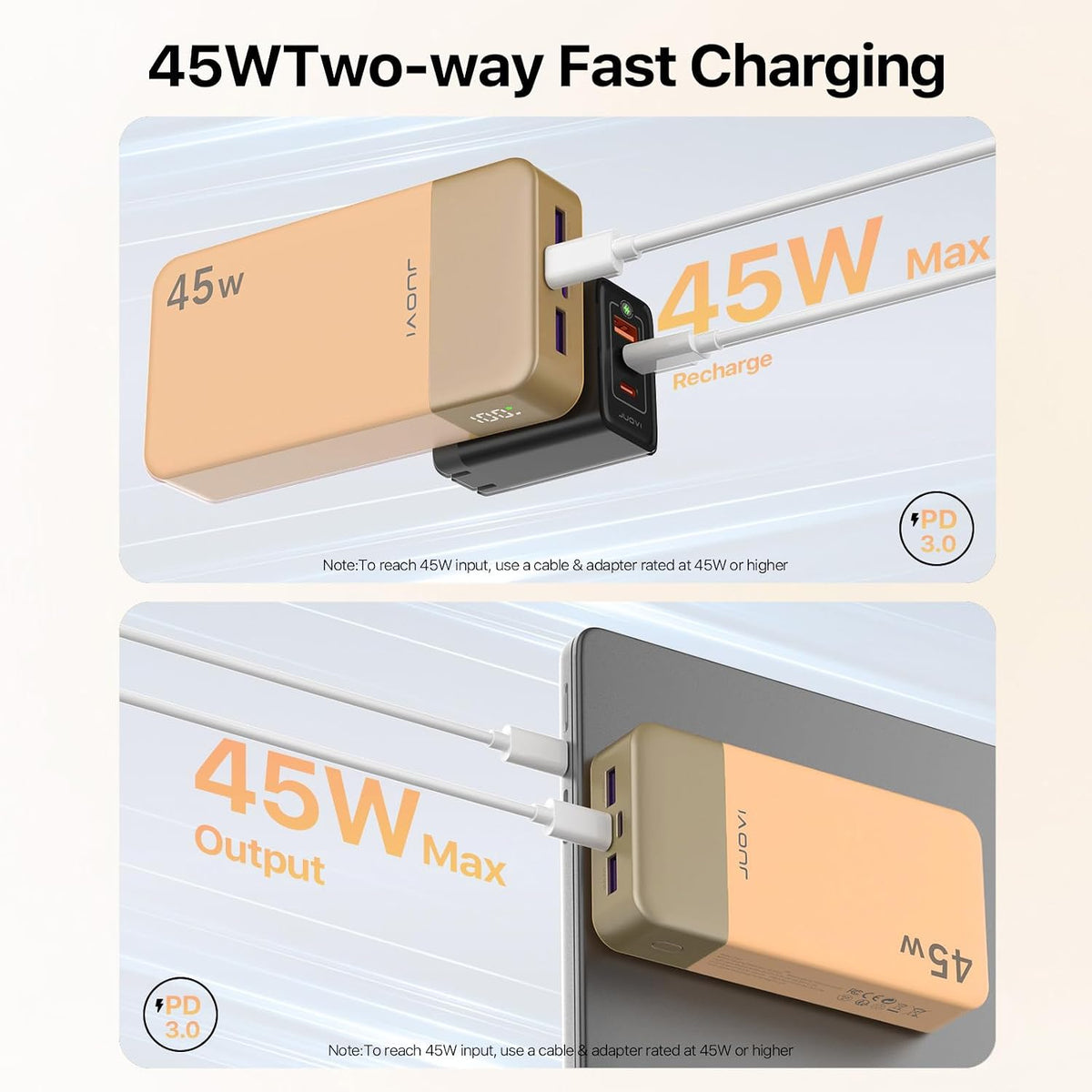 Cargador portátil JUOVI Power Bank 45W 20000mAh | PD QC carga rápid...