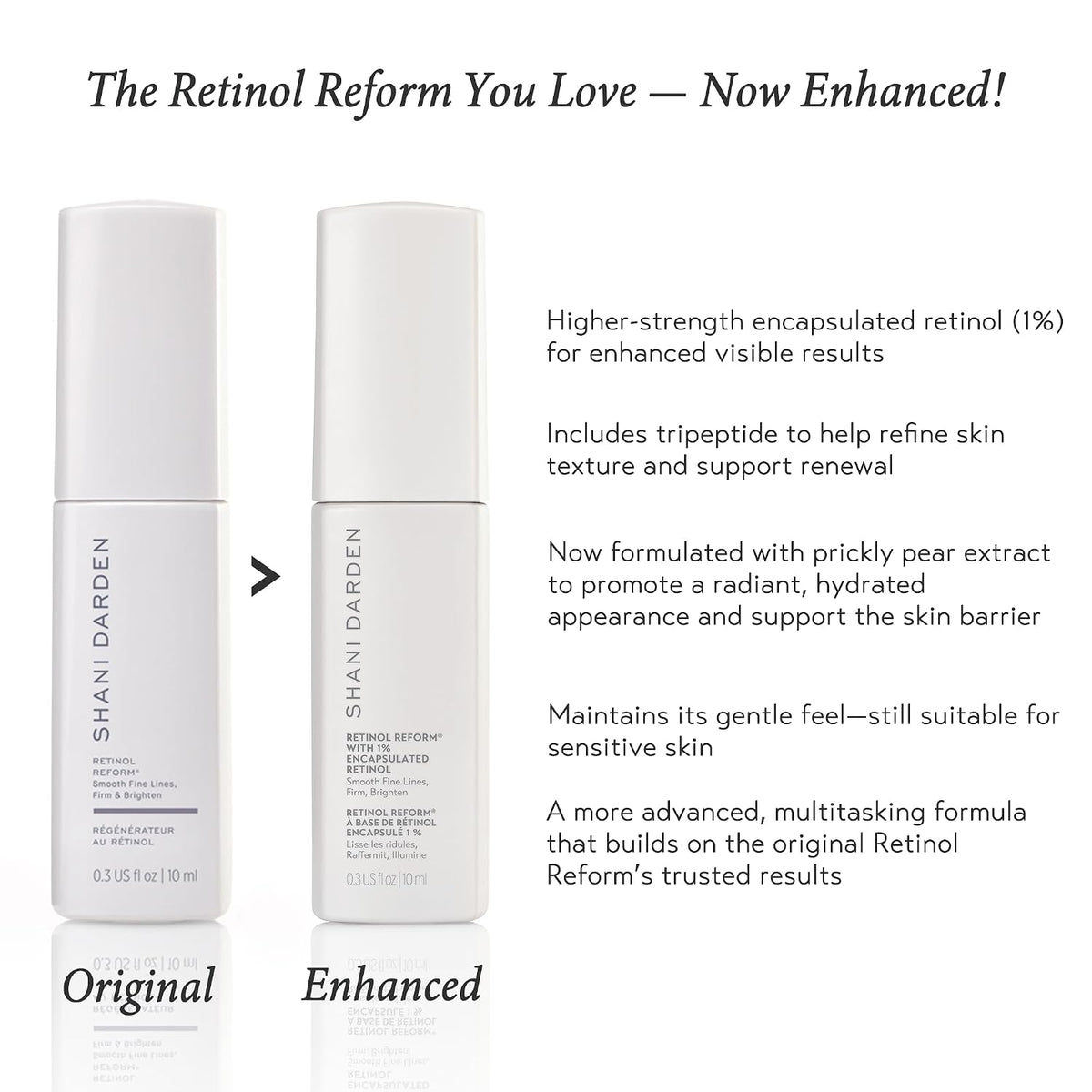 Shani Darden Skincare Retinol Reform con suero de retinol encapsula...