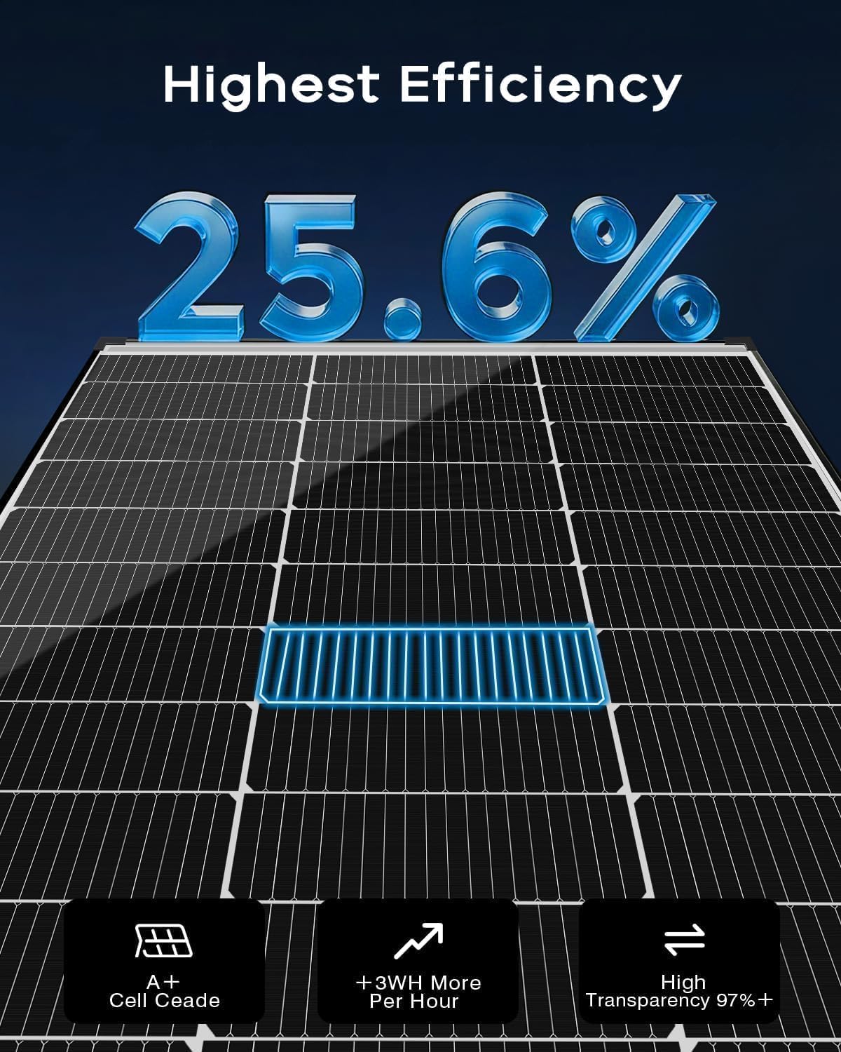 El panel solar de 100 vatios, tipo N del panel solar 18BB 25,6% de...
