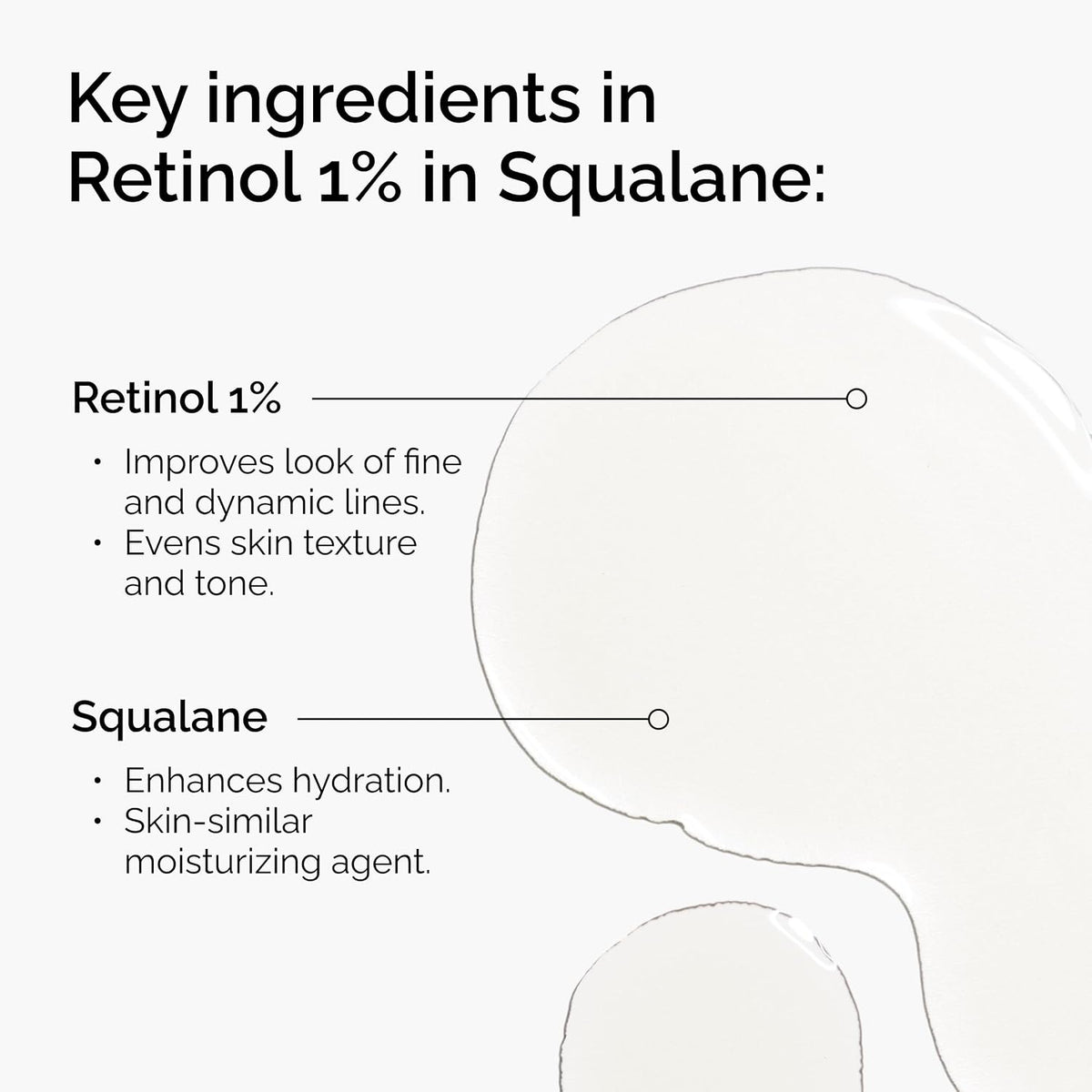 Retinol Ordinario en Squalane El 1.0 fl oz