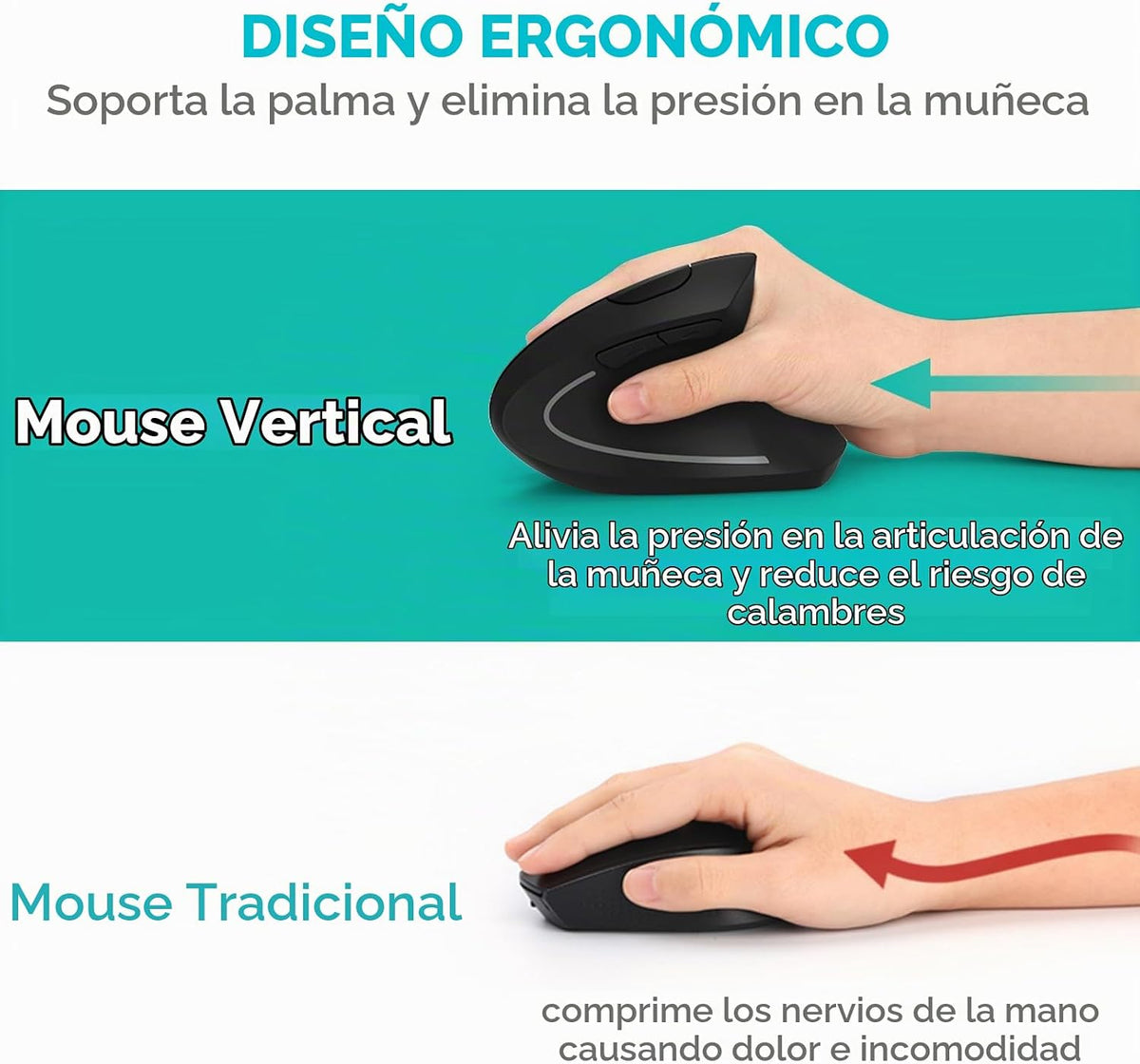 Lekvey Ratón ergonómico, USB C vertical inalámbrico, recargable, ne...