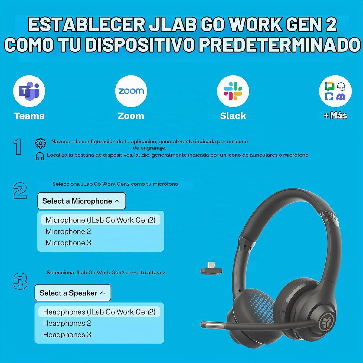 JLab, Go Work Gen 2, auriculares inalámbricos, Bluetooth, dongle US...