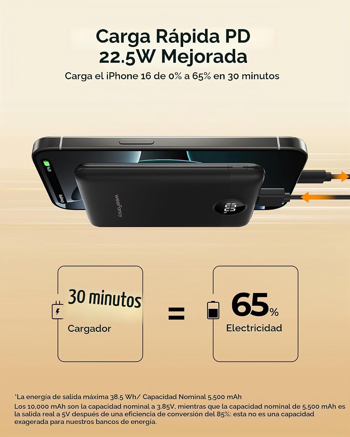 Pequeño cargador portátil 10000mAh 20W carga rápida mini banco de e...