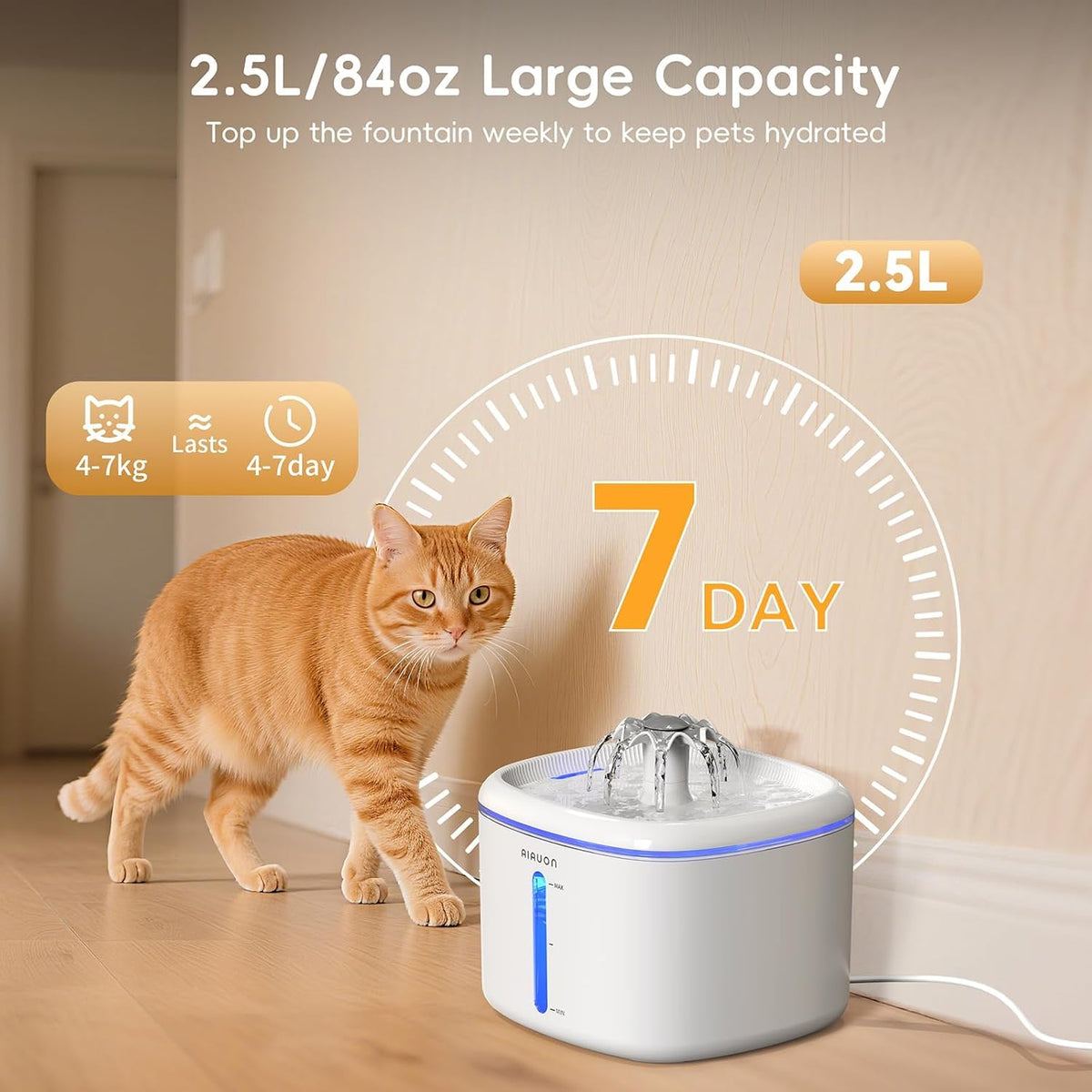 Fuente de agua para gatos, fuente para gatos de 84 onzas \/ 2.5 L,...
