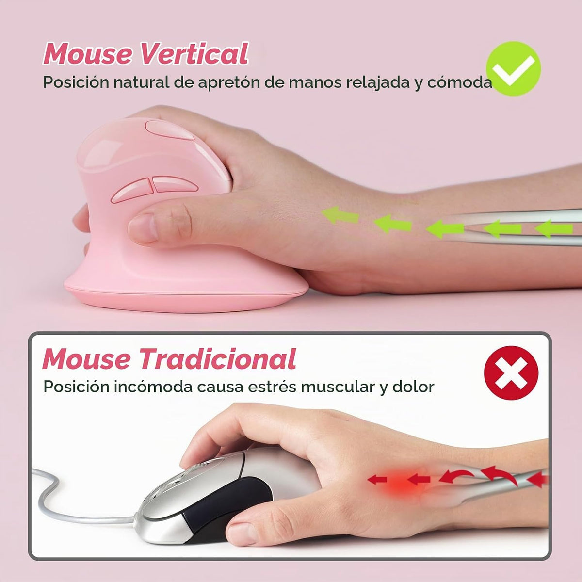 MicroPack Ratón ergonómico, ratón vertical inalámbrico con USB A y...