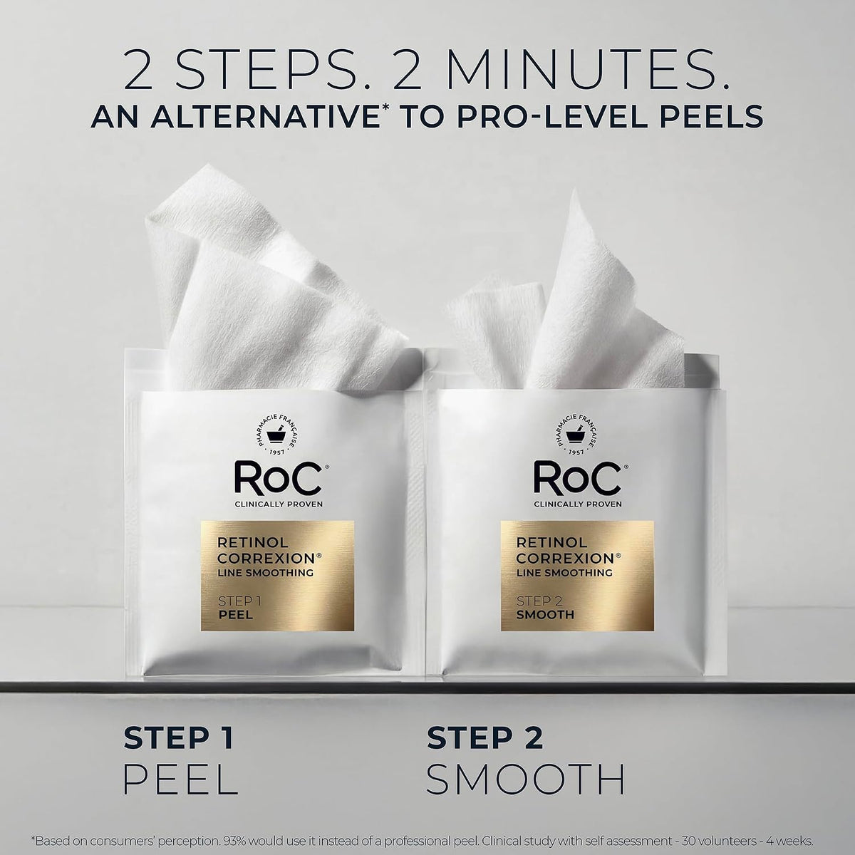 RoC Retinol Correxion Line Suavizar Almohadillas exfoliantes en 2 p...