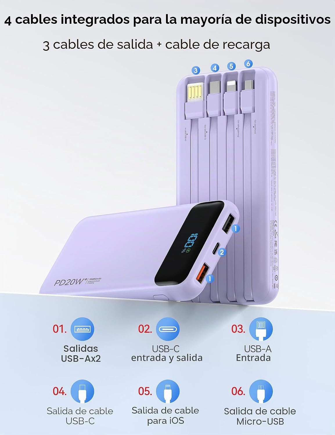 Nusyddy Cargador portátil de 10000 mAh con 4 cables incorporados y...
