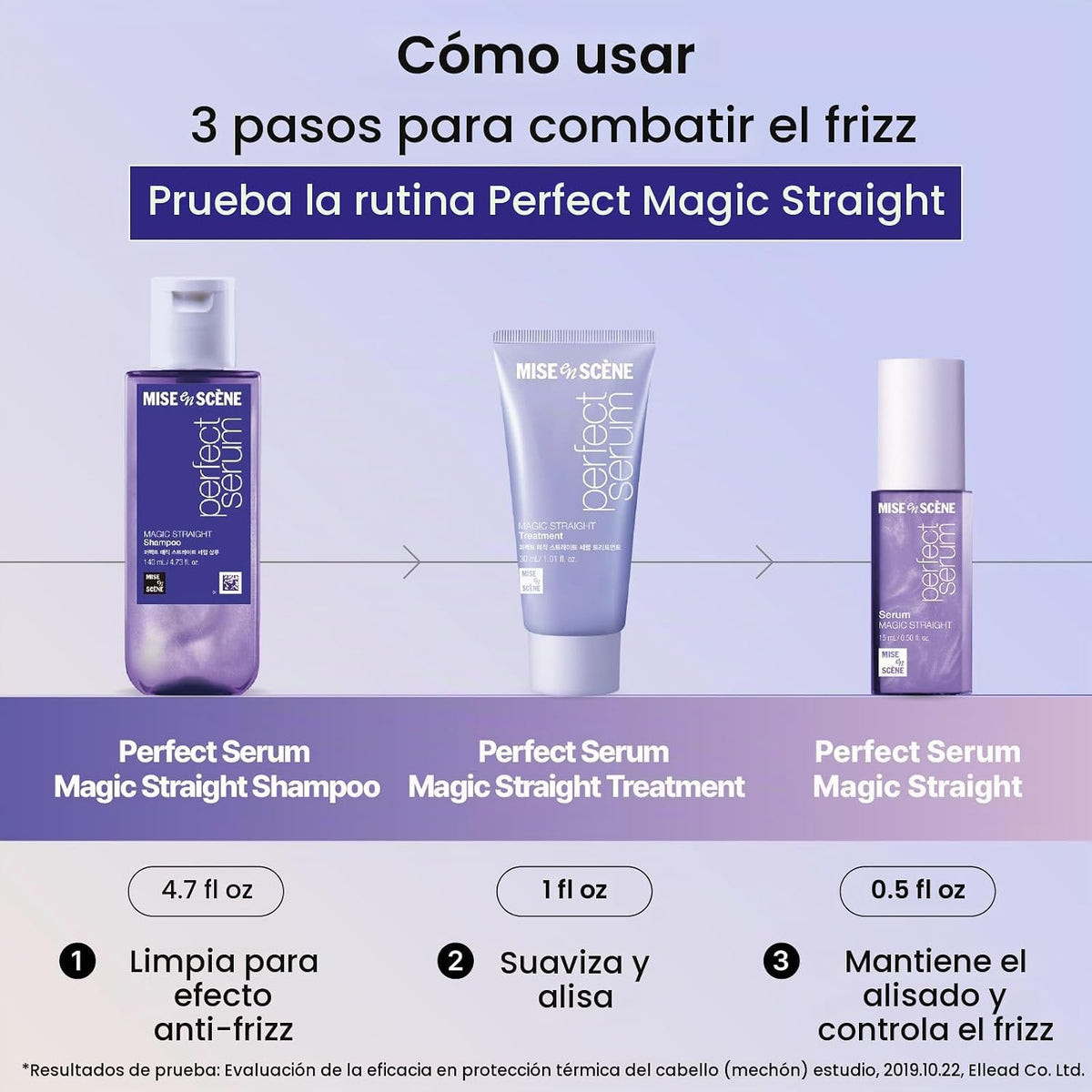 Mise En Scene Kit de viaje Magic Straigth Serum para el cuidado del...