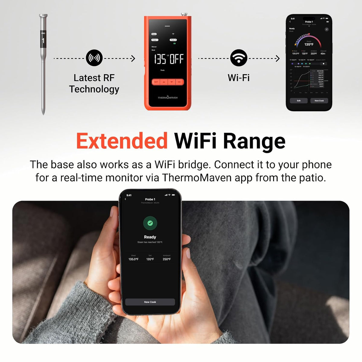 Termómetro inalámbrico para carne ThermoMaven Smart WiFi para asar...