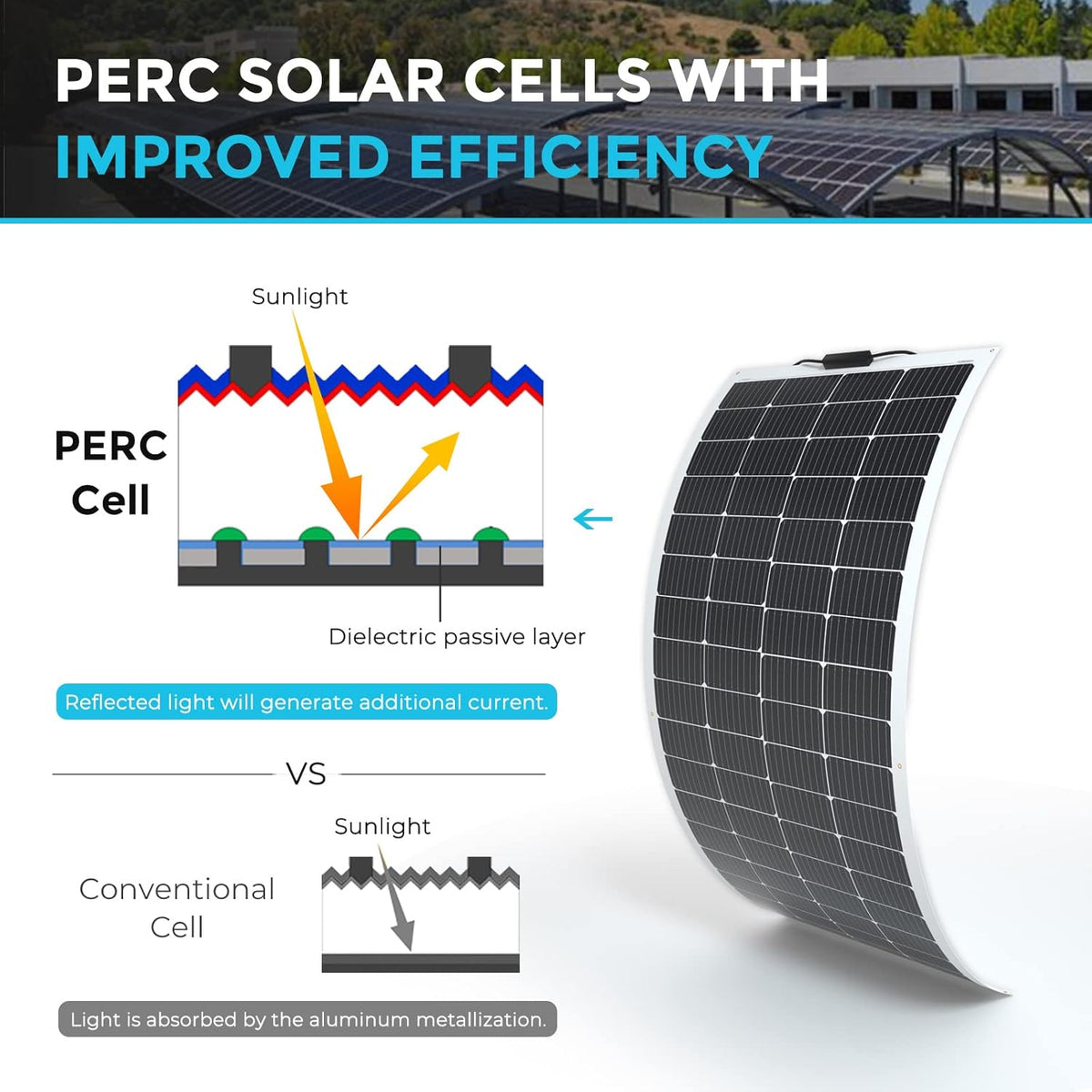 Panel solar flexible Renogy de 200 vatios, 240°, ultra flexible y f...