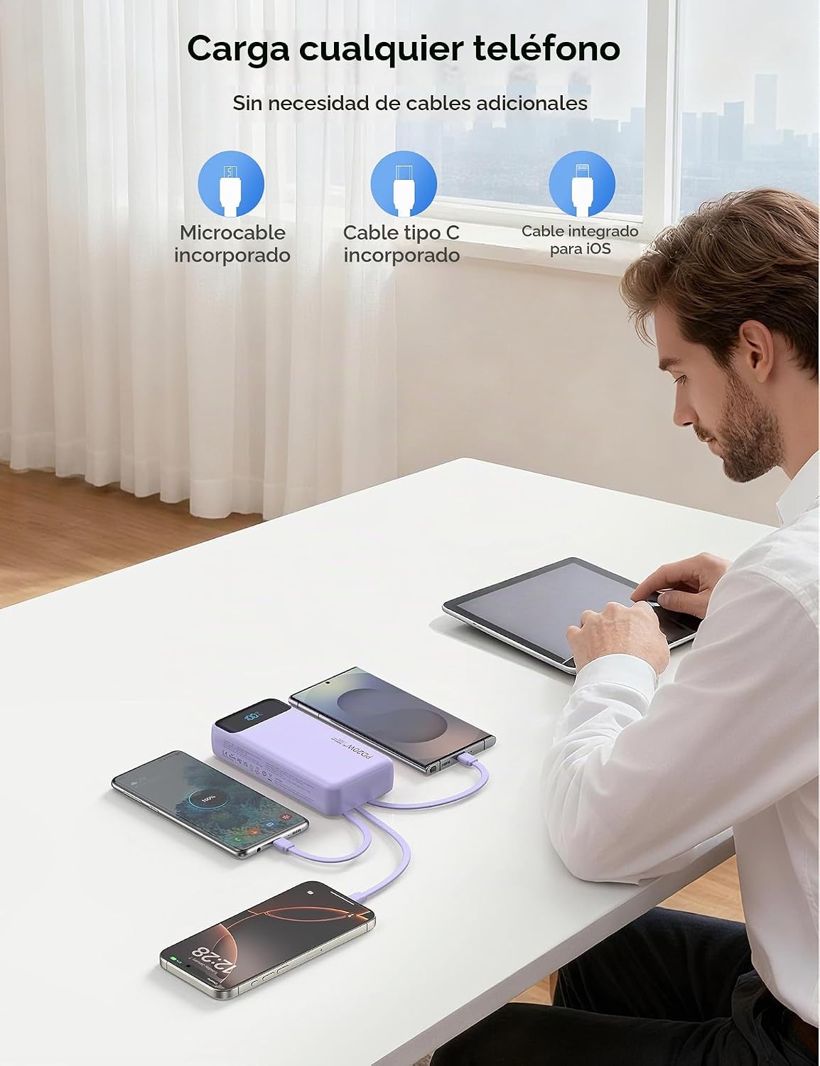 Nusyddy Cargador portátil de 20000 mAh con 4 cables incorporados y...